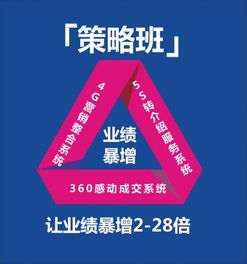 探索99贏利系統(tǒng) 從廠家到代理加盟的商業(yè)生態(tài)與家具行業(yè)貿(mào)易代理的融合